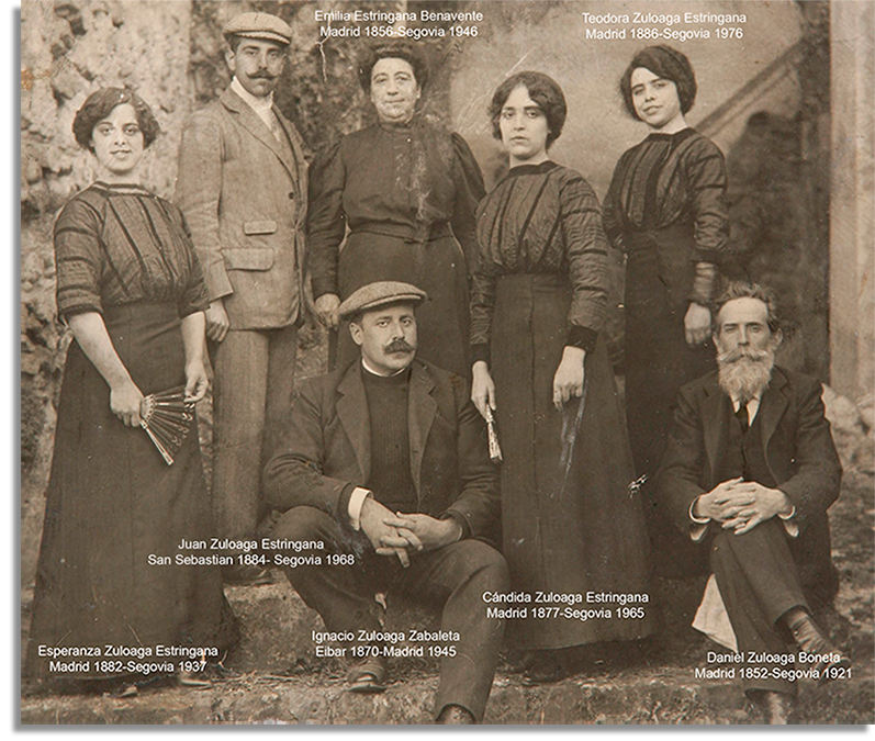 Famille de Daniel Zuloaga Boneta avec Ignacio Zuloaga Zabaleta